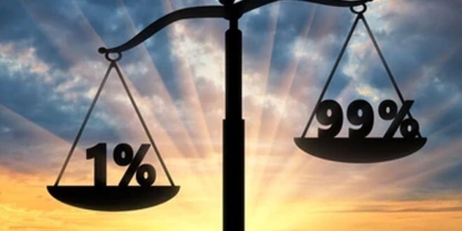 faiz haram zekat farz İslam ekonomisi sosyal adalet Kur’an çözümü zengin fakir dengesi